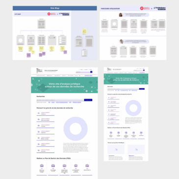 Sitemap, user flow et interfaces